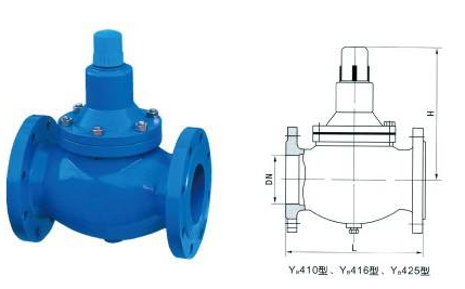 YB410、YB416、YB425減壓穩(wěn)壓閥結(jié)構(gòu)圖