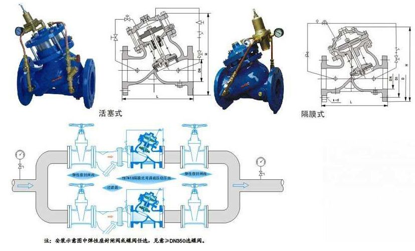 YX741X可調(diào)式減壓緩壓閥結構圖