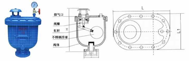 CARX復合式排氣閥結構圖