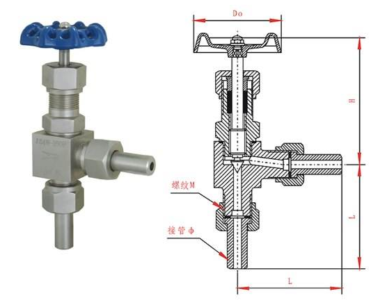J24W-64P外螺紋高壓針型閥結構圖