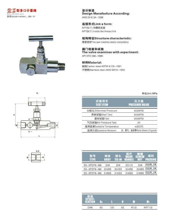 多口計(jì)量閥JG-1F、JG-2F結(jié)構(gòu)圖