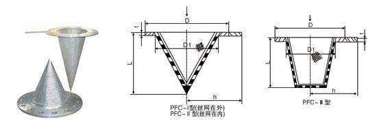 PFC型不銹鋼錐型臨時(shí)過(guò)濾器結(jié)構(gòu)圖
