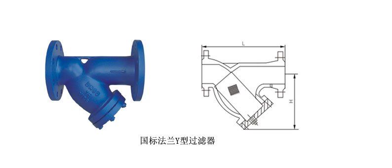 GL41H鑄鋼Y型過濾器結(jié)構(gòu)圖: