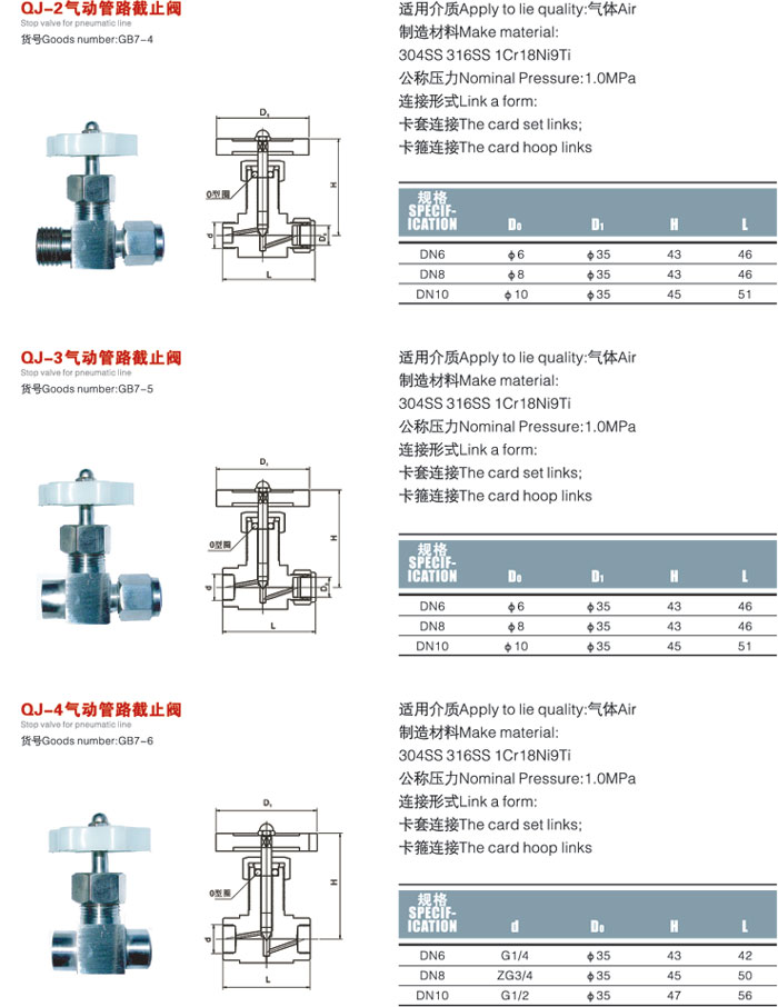 QJ-2氣動(dòng)管路截止閥結(jié)構(gòu)圖:
