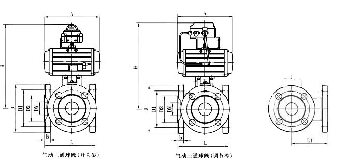  Q64(4、5)(F、H、Y)-16主要外形及連接法蘭尺寸