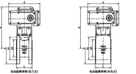 Q971F電動(dòng)對(duì)夾球閥結(jié)構(gòu)圖