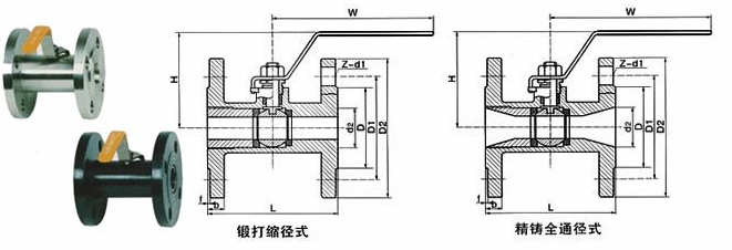 廣式法蘭球閥結(jié)構(gòu)圖
