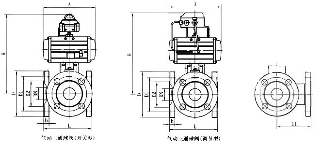氣動(dòng)法蘭三通球閥主要外形及連接尺寸