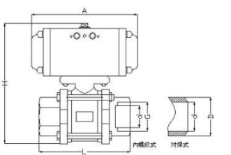 氣動(dòng)三片式內(nèi)螺紋球閥主要外形及連接尺寸