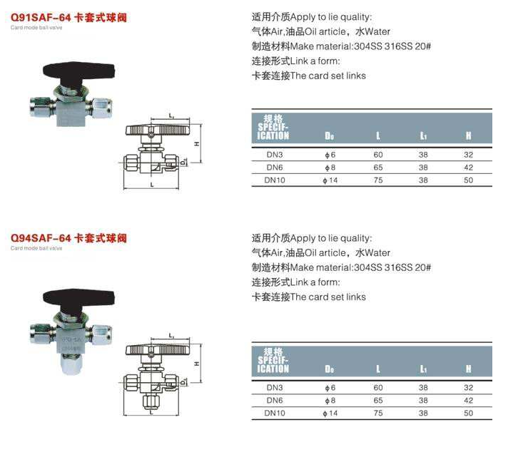 Q91SAF、Q94SAF、Q11SAF卡套式球閥結(jié)構(gòu)圖