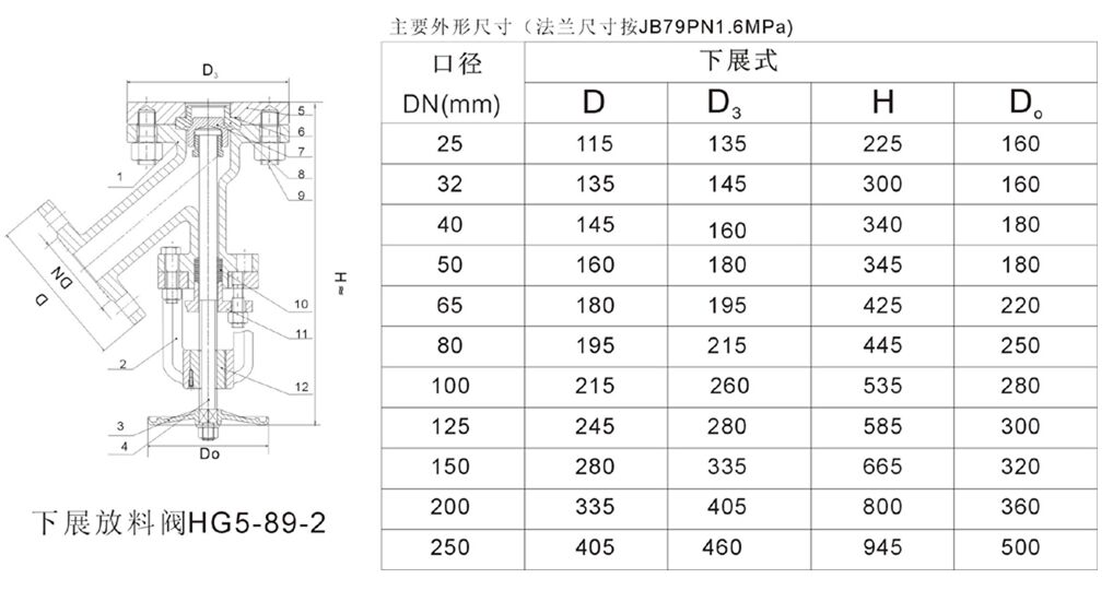 HG5-89-2手動(dòng)下展式放料閥結(jié)構(gòu)圖