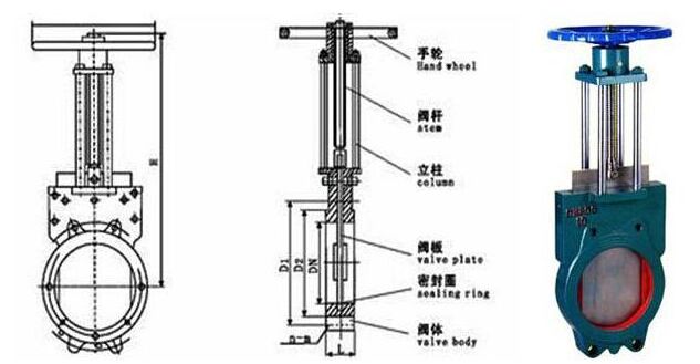 Z73X對夾式手動漿液閥結(jié)構(gòu)圖