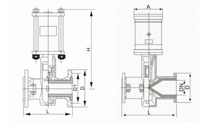 GJ6K41X-6L型氣動(dòng)管夾閥結(jié)構(gòu)圖